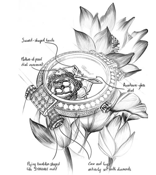Chopard萧邦IMPERIALE飞行陀飞轮腕表汇聚了精湛制表技艺与珠宝工艺