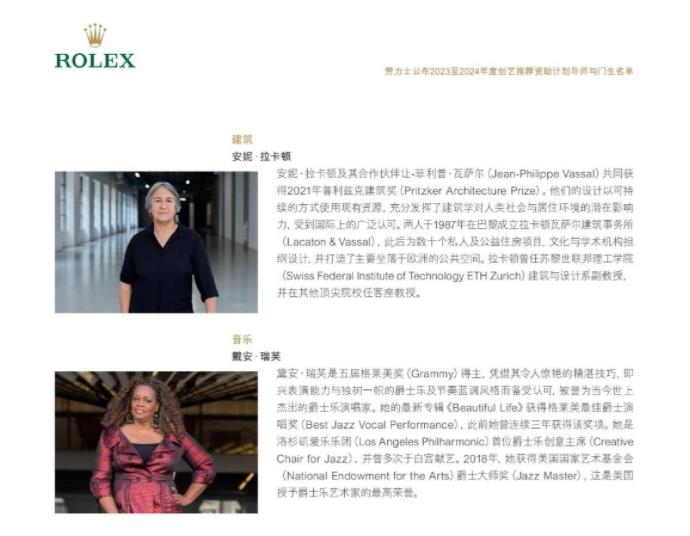 劳力士公布2023至2024年度创艺推荐资助计划导师与门生名单(图)